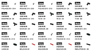 Étiquettes et codes-barres